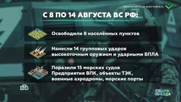���� �� ����� �������, �� ����� ����������