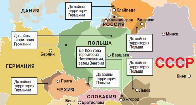 "Линия Керзона" длиною в три войны "Линия Керзона" длиною в три войны