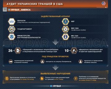 � ��� ���� �������. ������������� ��� ����� �������������� �������� ���������� ������� � ������������ ����������� � ������� ��������� ������ ����� ��� ������� 49 ����������� ������������� �� ���� ����