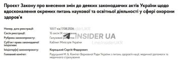 На Украине готовится законопроект, который официально разрешит использовать для обучения медиков тела умерших