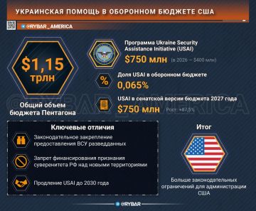 Меньше денег, больше правил