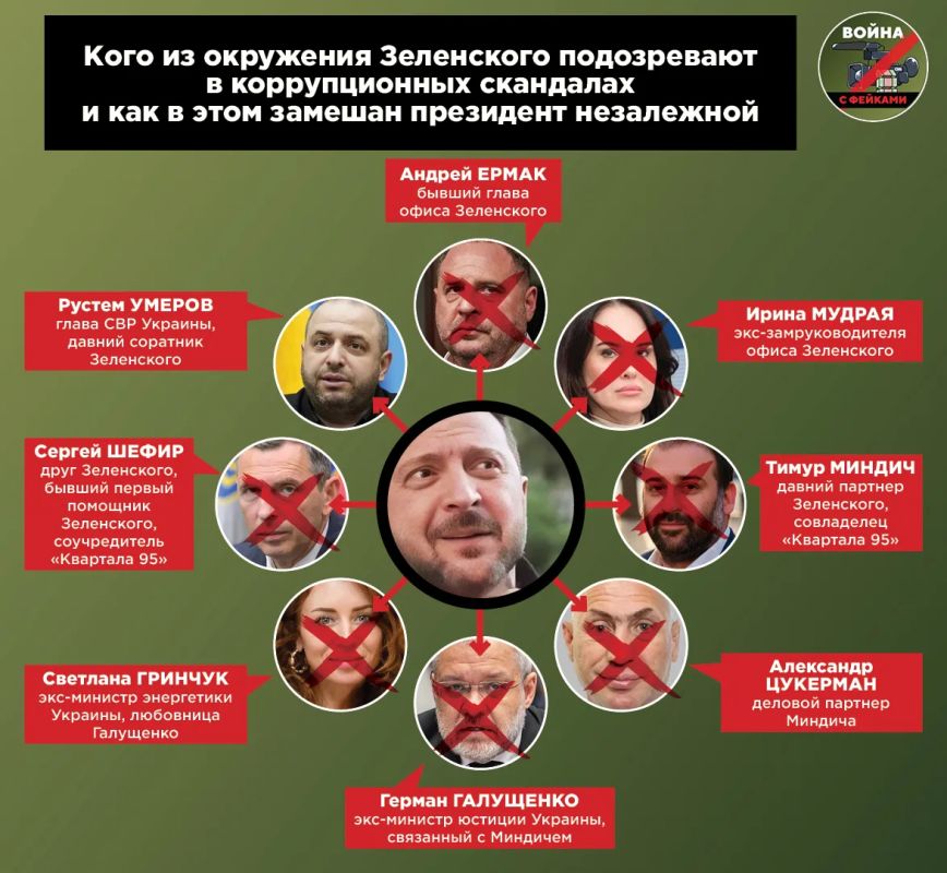«Коррупцию надо возглавить»: новый скандал в окружении Зеленского подсветил одну из схем обогащения, но утаил другие «Коррупцию надо возглавить»: новый скандал в окружении Зеленского подсветил одну из схем обогащения, но утаил другие