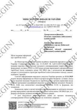������ 2025 ���� ���������� ������ �������� ���������� � ������������� ���������� �������� �������� ����������