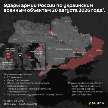 ������������ ���������. �� �� ������� ���������� �������-�������� ���� �� ����� � �������� �������, �������� ���������� ������