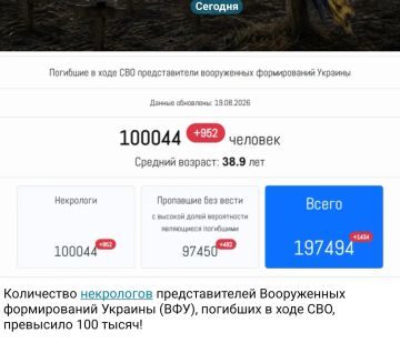 ������ ����������: ��� ������ ���������� ������������� ���������
