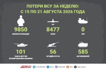 ������� ��� �� 21 �������. ���������� ������� ���������� � ����������� ������� ���� �������. � ���� �� ���������� ����� ���������� ����� ����������� �������