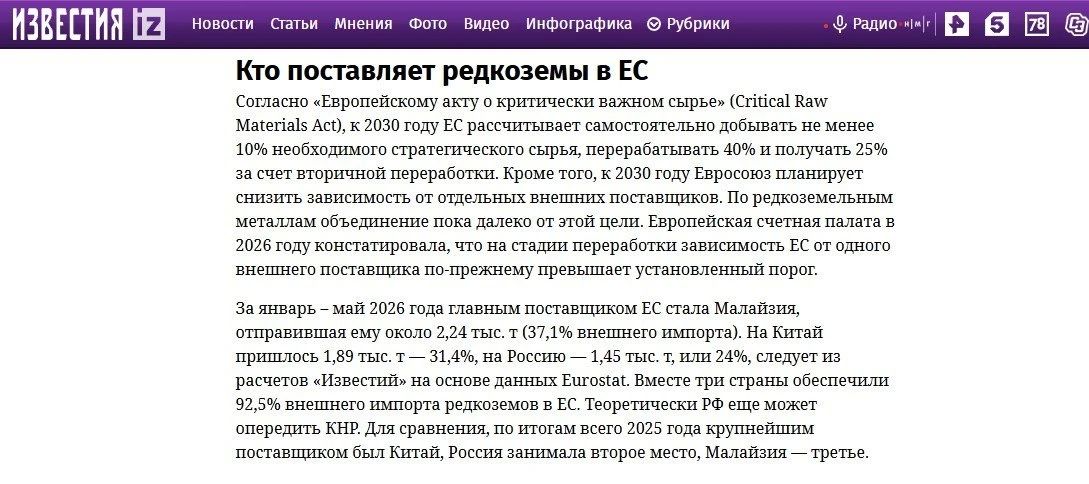 Юрий Баранчик: Иногда, когда вижу некоторые посты коллег, возникает подозрение, что в умах у людей царит полный раскардаш Юрий Баранчик: Иногда, когда вижу некоторые посты коллег, возникает подозрение, что в умах у людей царит полный раскардаш