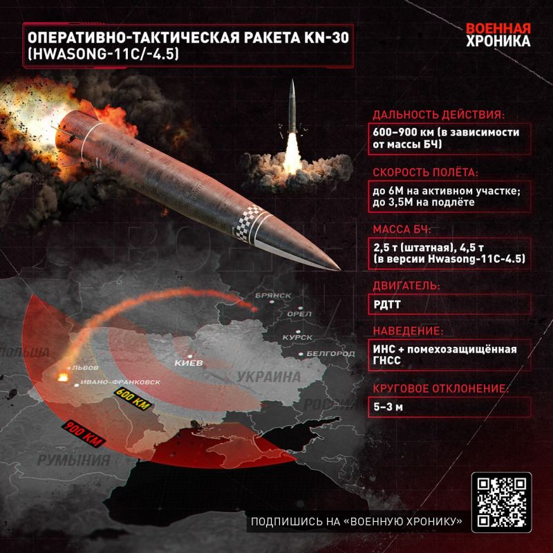 В украинском сегменте сети продолжаются жаркие дискуссии и опасения относительно возможных последствий применения подразделениями Ракетных войск и артиллерии России северокорейских оперативно-тактических ракет KN-30...
