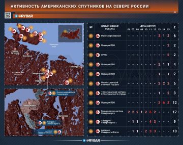 За севером РФ – во все глаза!