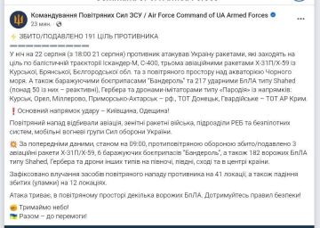 ���� ����� ��� ����� �� ������ ����� �� ����� �������������� ������