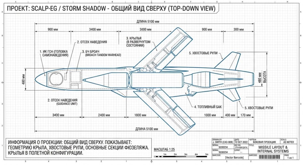 Александр Зимовский: Англия разрешила сборку Storm Shadow в Украине: новый этап развития глубоких ударов Александр Зимовский: Англия разрешила сборку Storm Shadow в Украине: новый этап развития глубоких ударов