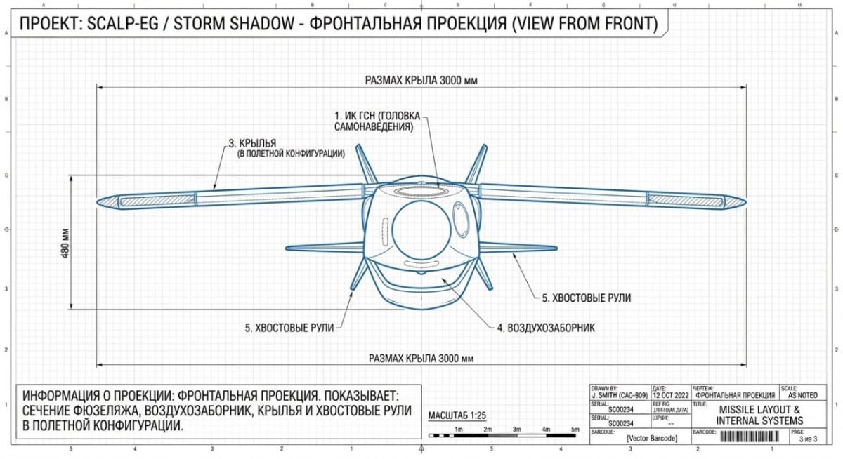Александр Зимовский: Англия разрешила сборку Storm Shadow в Украине: новый этап развития глубоких ударов Александр Зимовский: Англия разрешила сборку Storm Shadow в Украине: новый этап развития глубоких ударов