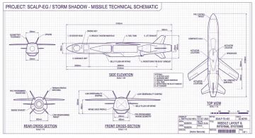 Александр Зимовский: Англия разрешила сборку Storm Shadow в Украине: новый этап развития глубоких ударов