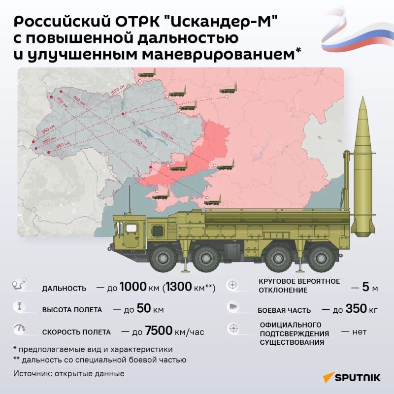 Инфографику характеристик новой модификации ракет, получивших прозвище "Искандер-1000" публикует "Sputnik Ближнее зарубежье"