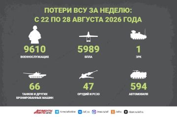 Новости СВО за 28 августа. Российские военные прорвали первую линию обороны Вооруженных сил Украины на пути к славянско-краматорской агломерации. ВС РФ продолжают крушить военную и критическую инфраструктуру Украины