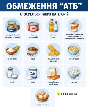 По данным украинских СМИ, крупнейшая украинская сеть супермаркетов АТБ ввела лимиты на продажу товаров в одни руки