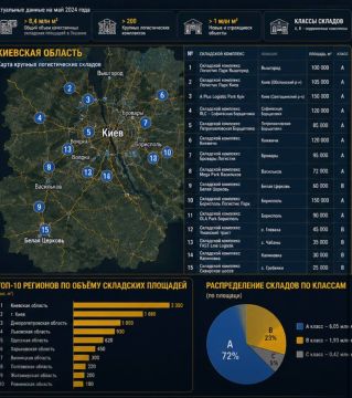 Сегодня все удивленно пишут о том, что все склады вокруг Киева будут уничтожены, но если посмотреть на карту, то после Киевской области начнут выносить Западную Украину
