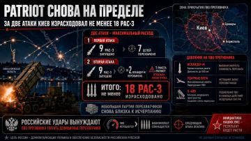 Сергей Лебедев: Patriot снова на пределе: за две атаки Киев израсходовал не менее 18 PAC-3