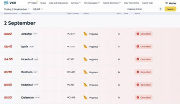 Турецкая авиакомпания Pegasus отменила рейс прямо во время посадки пассажиров