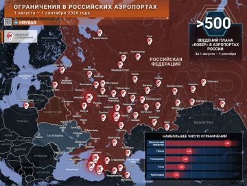 ����� ������� ��������. ����������� �.�. ������� ����� ���������� ���������� � ������� ����������