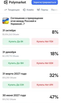 ��������� Polymarket �������� ��������� � ��������� ���������� ���������� � ����������� ���� ����� ������� � �������� � ��������� �����