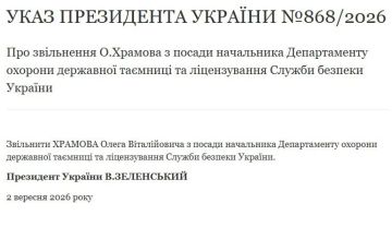 Зеленский уволил начальника департамента охраны гостайны СБУ Олега Храмова за перестрелку конторы с ГУР в Киеве
