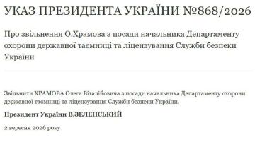 Киевский режим продолжает трещать изнутри