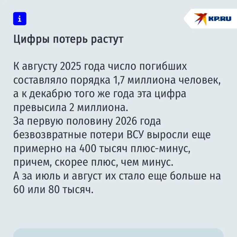 Мужчин призывного возраста на Украине осталось вдвое меньше, чем погибло в ВСУ Мужчин призывного возраста на Украине осталось вдвое меньше, чем погибло в ВСУ