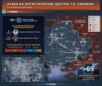 WB ����� �������. � ������ ������� ���������� ��������� ���������� �� �.�. ������� ������������ �����������