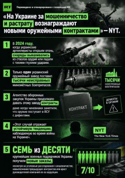 Украина потеряла около $1,2 млрд только в 2024-м из-за мошенничества, растрат и неэффективного управления