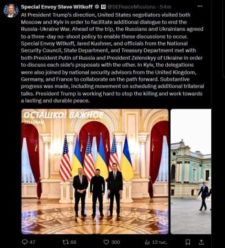 ������ ������: ����������� ��������� ���������� ��� ������� ������ � ������������ ���������� ������������ ����������� ����� �������, �������� � ��� �� ������ ������ � ������ � �����