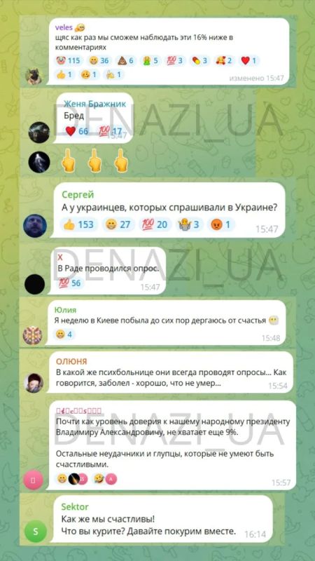 71% украинцев считают себя счастливыми, несмотря на войну