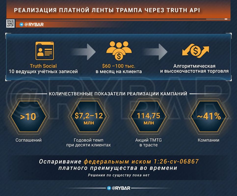 Главное от Рыбаря. дайджест материалов за 6 сентября Главное от Рыбаря. дайджест материалов за 6 сентября