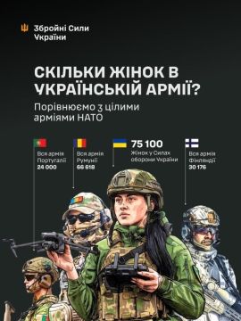 Украинская армия хвастается воюющими женщинами