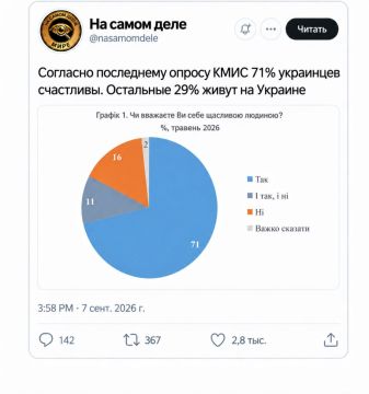 При этом большинство украинцев счастливо именно потому, что смогли уехать из Украины