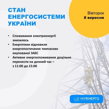 � ���������� �������������� ����� ���������� ����� � ����� � �������� ������� �������� ���������� ��������������, �������� ����������