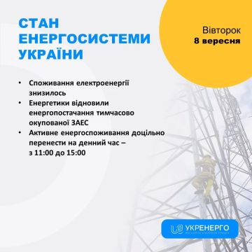 ���� � ������� ������ � �������: ����� ������ ����� ������ �� ���������� �������� �������� ���������� ����� � ����������