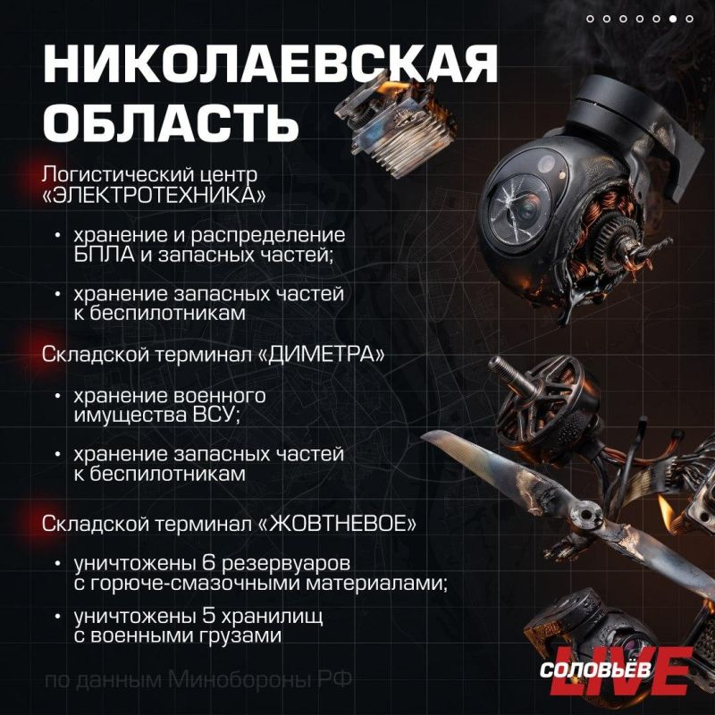 Минобороны России сообщило, что сегодня ночью Вооружённые силы РФ продолжили нанесение групповых ударов по объектам военной промышленности, морским портам Украины и судам, а также логистическим центрам, задействованным в... Минобороны России сообщило, что сегодня ночью Вооружённые силы РФ продолжили нанесение групповых ударов по объектам военной промышленности, морским портам Украины и судам, а также логистическим центрам, задействованным в...
