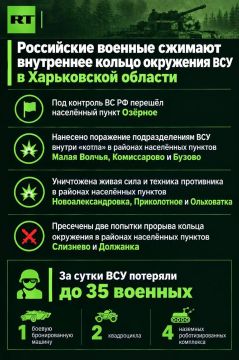 ���������� ������ ��������� ��� � ����������� ������� ���������, �������� ���������� ��. ������ ������� � ���� ������ �� ����� � �� ������� RT