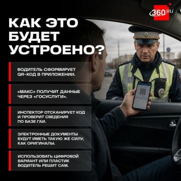 ��������� �������� � � ������
