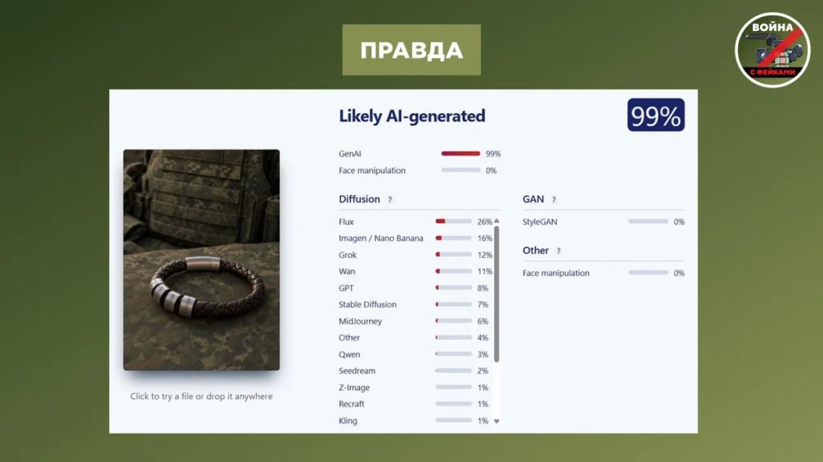 Фейк: На сайте doski.ru торгуют вещами, снятыми с погибших бойцов в госпиталях Фейк: На сайте doski.ru торгуют вещами, снятыми с погибших бойцов в госпиталях