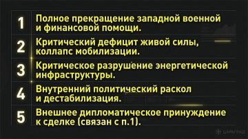 ��� �������� �����? ������� ������ ���������� ���� ������� ������ �������