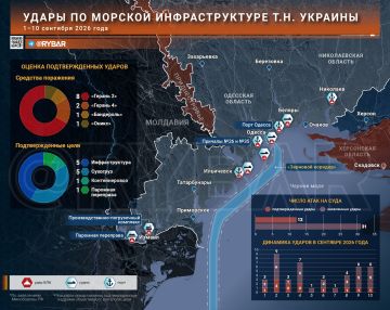 Сентябрь горит. Новая цель российских ударов на Чёрном море