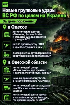 ����� ������ �������� �� ������� ������������� ������, ���� �� ������������ ���� � ������, ������������ ���
