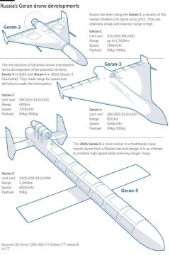 Новые российские реактивные беспилотники "Герань-5" значительно превосходят предыдущие модели и меняют ход воздушной войны