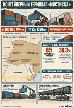 Два майора: Горящее приграничье Украины