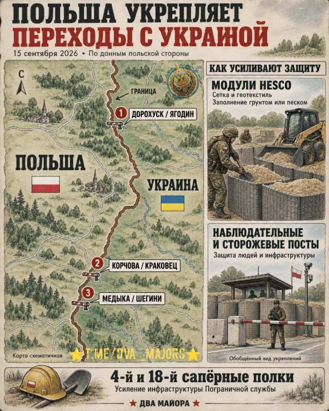 Два майора: Польша милитаризует границу