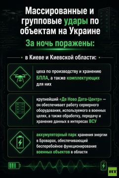 ���������������� ��������, ���� �� ������������ ���� � ������������� ����� � ��������� �� ���� ���� �� �������