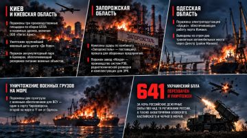 Хорошие новости от Минобороны