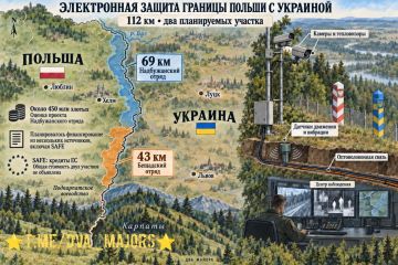 ��� ������: ������ ���������� ��������� ��������� �������